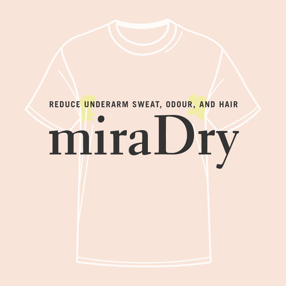 Introducing miraDry ™